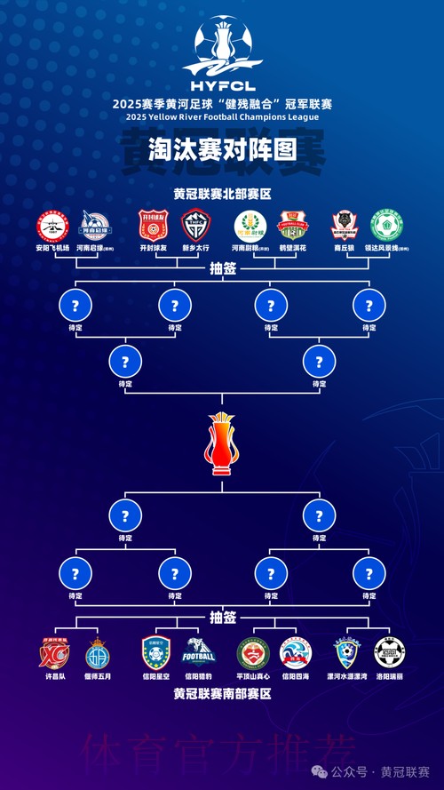 中冠战报|总决赛淘汰赛第一轮